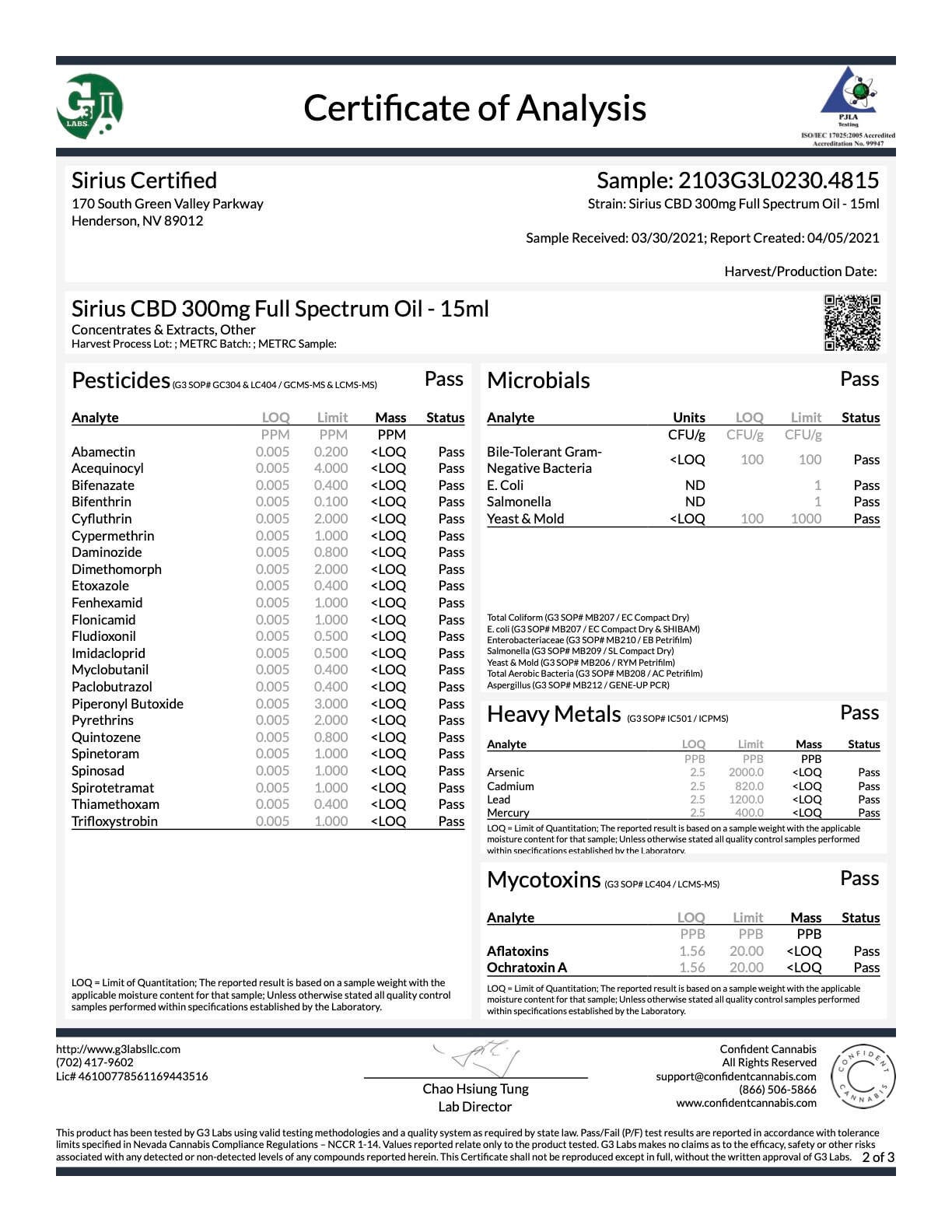 Sirius CBD Full Spectrum Oil | Sirius CBD